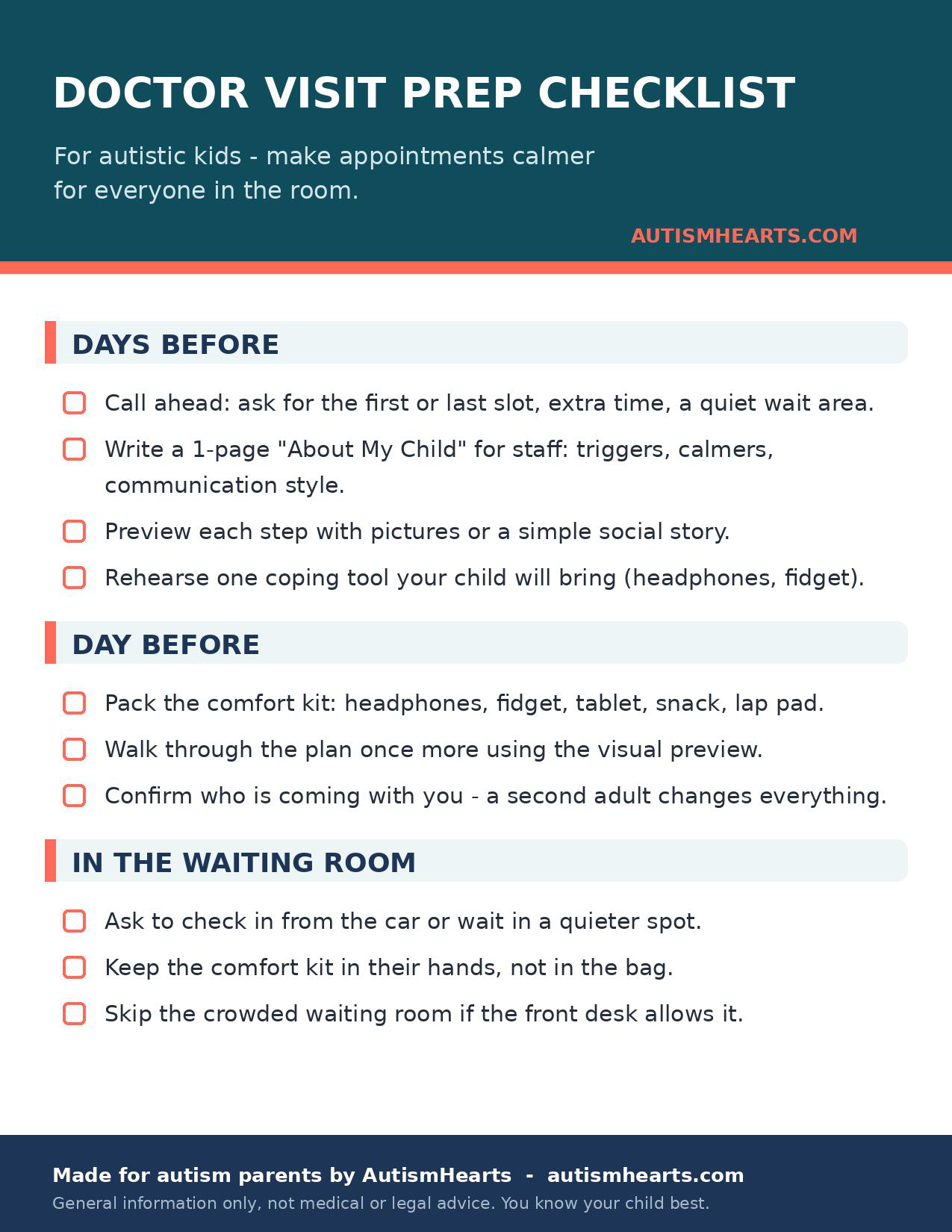 Doctor Visit Prep Checklist