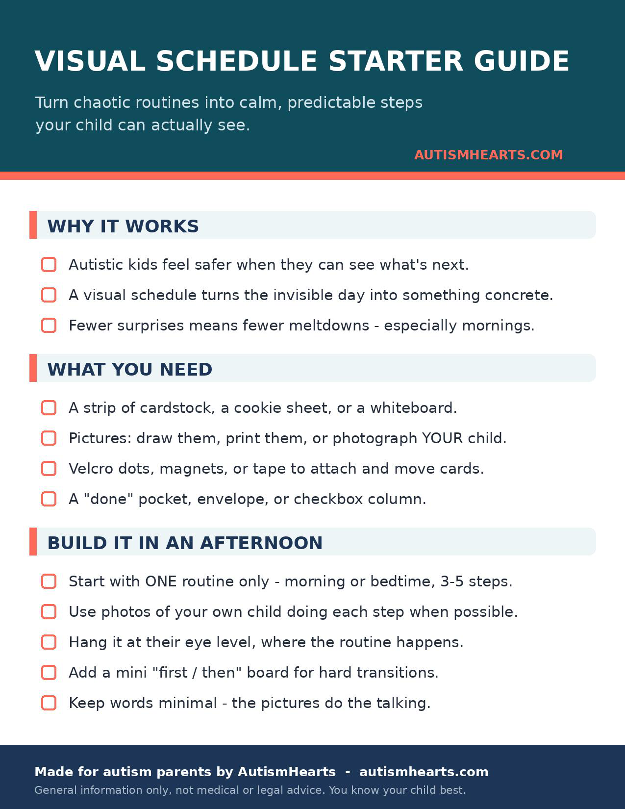 Visual Schedule Starter Guide